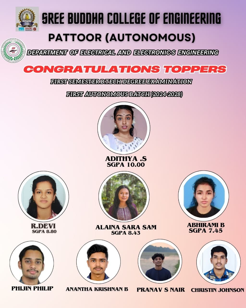 First Autonomous Batch Achievement