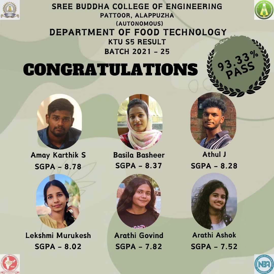 Achievement 5