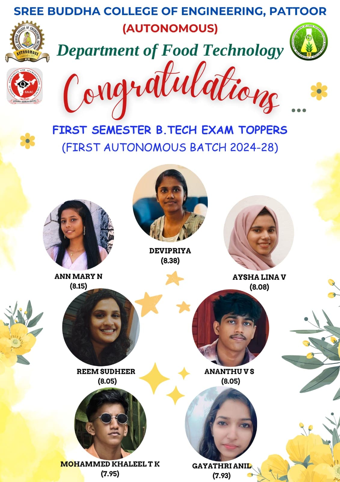 Top Academic Performers - First Autonomous Batch
