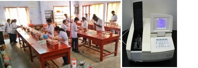 FOOD CHEMISTRY LAB